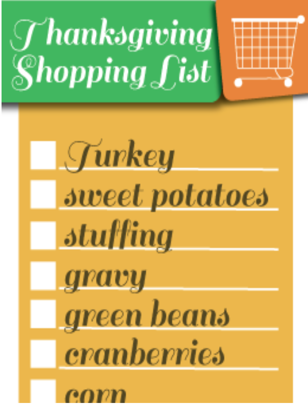 thanksgiving shopping list 