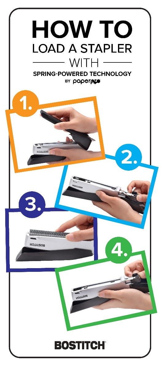 how to load a stapler pinterest