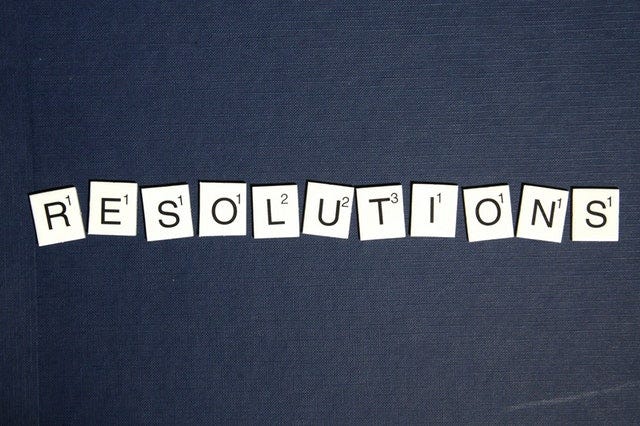 resolutions